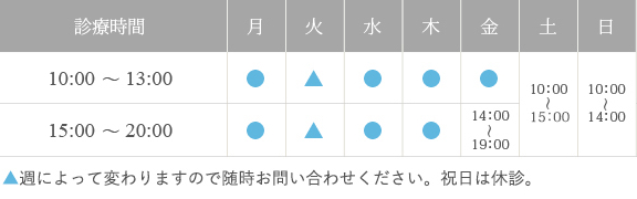 診療日